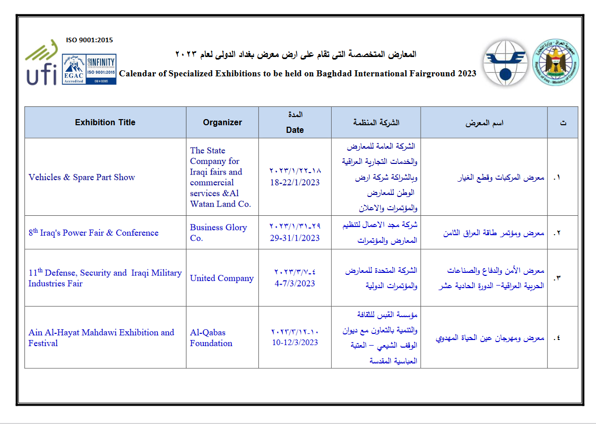 المعارض المتخصصة التي تقام على ارض معرض بغداد الدولي لعام